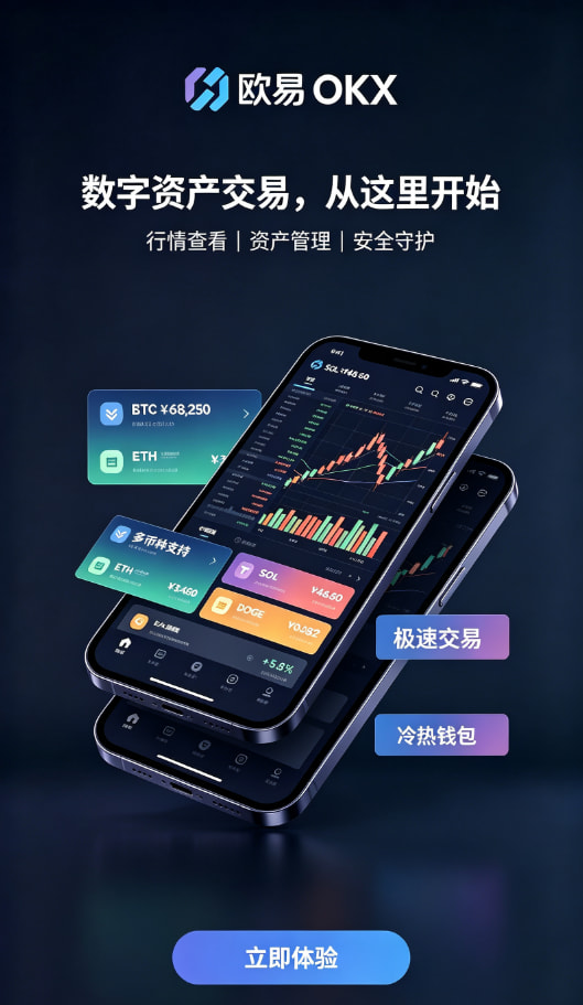 欧交易所app官方行情操作配图